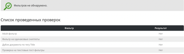 Санкции поисковых систем: как узнать, что сайт попал под фильтры. Обзор главных инструментов