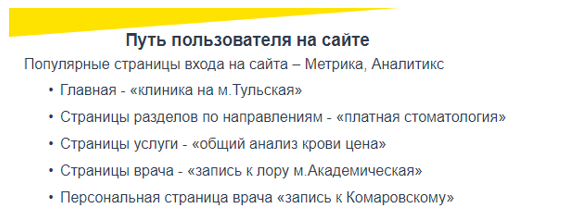 SEO-продвижение медицинских сайтов: как учесть все требования поисковых систем
