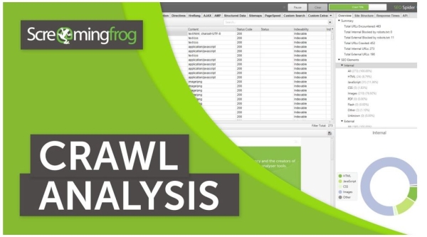 Топ-5 бесплатных инструментов для анализа сайта