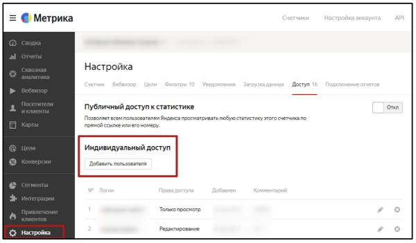 
            Товарные кампании в Яндекс Директе: когда они полезны, как настроить и оценить результат
        