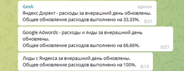Как настроить сбор любых данных из личных кабинетов Яндекс Директа и Google Ads и их отправку в Telegram