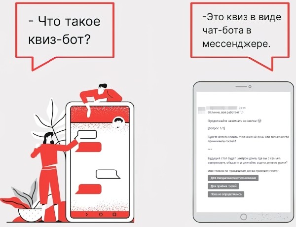 
            Growth Hacking: 14 чит-кодов для взрывного роста продаж
        