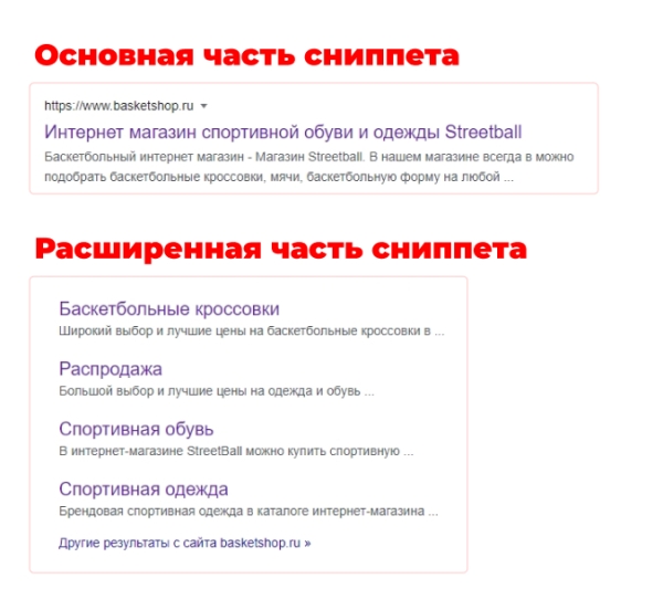 Позиции сайта стали провисать: оказываем первую помощь Позиции сайта стали провисать: оказываем первую помощь