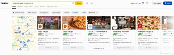 Как заставить алгоритмы и метрики Яндекса работать на себя: в теории и на практике