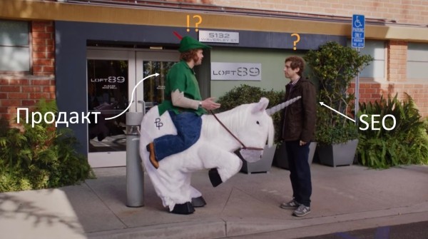 Продуктовый подход в SEO: новая эпоха поисковой оптимизации