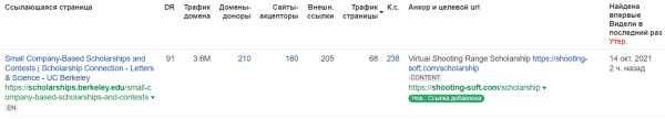 Продвижение на Запад. Как кратно увеличить трафик и вывести в топ-10 сайт для американского рынка