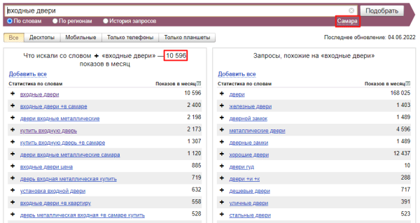 Увеличили переходы из Яндекс Директа в 11 раз за 3 месяца. Кейс PromoPult Увеличили переходы из Яндекс Директа в 11 раз за 3 месяца. Кейс PromoPult
