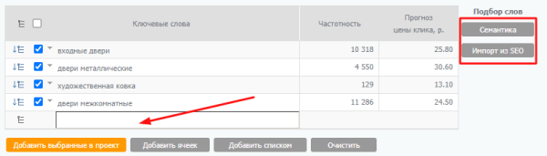 Увеличили переходы из Яндекс Директа в 11 раз за 3 месяца. Кейс PromoPult Увеличили переходы из Яндекс Директа в 11 раз за 3 месяца. Кейс PromoPult
