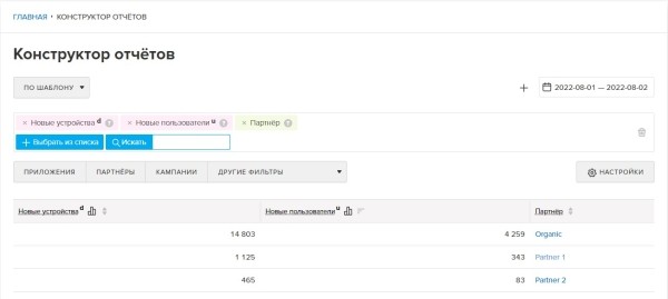 Новости интернет-рекламы за август 2022 года
Новости интернет-рекламы за август 2022 года