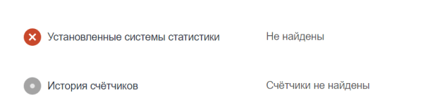 Влияние технических ошибок сайта при продвижении в топ поисковой выдачи в тематике «Недвижимость»