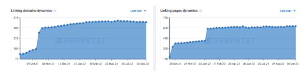 Как продвигать пункты приема металлолома: особенности, рекомендации, кейсы 