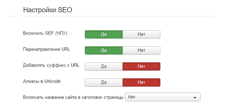 Как настроить автогенерацию ЧПУ и метатегов для интернет-магазина и привлечь целевой трафик Как настроить автогенерацию ЧПУ и метатегов для интернет-магазина и привлечь целевой трафик
