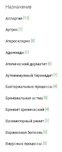 
            Продвижение интернет-магазина БАДов после Google Medic Update. Кейс
        