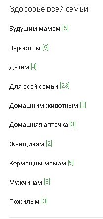 
            Продвижение интернет-магазина БАДов после Google Medic Update. Кейс
        