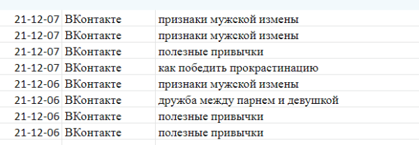 Контент и ссылки. Как продвигать инфопортал, чтобы трафик вырос в 2 раза за 2 месяца
Контент и ссылки. Как продвигать инфопортал, чтобы трафик вырос в 2 раза за 2 месяца