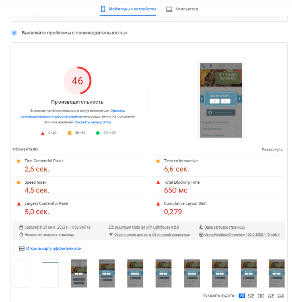 Как вести интернет-рекламу кафе и ресторанов: 15 советов