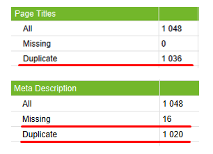 
            Как попасть в топ-10 Yandex и Google при продвижении сайта на регион Молдовы
        