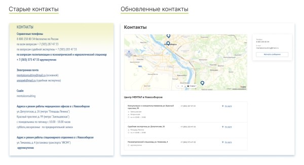 Собрали 4 сайта клиента в один: почему для SEO так было лучше