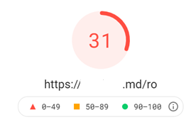 Как попасть в топ-10 Яндекса и Google при продвижении сайта на регион Молдовы