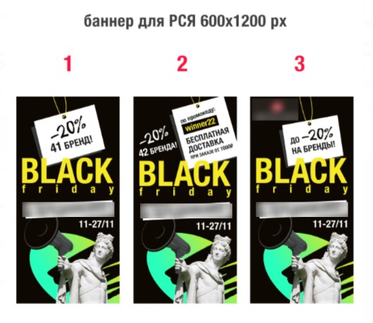 Взорвать контекстом: как получить максимум прибыли в Черную пятницу 2022