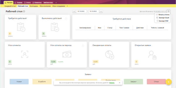 9 российских CRM для интернет-магазинов. Обзор