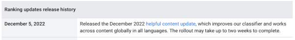 
            Google начал обновление поискового алгоритма, ориентированного на полезность контента
        