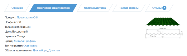 
            Как правильно оптимизировать карточку товара или 21 шаг к успеху
        