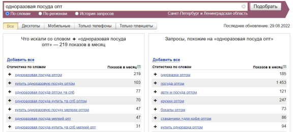 Особенности продвижения в B2B: что важно знать Особенности продвижения в B2B: что важно знать