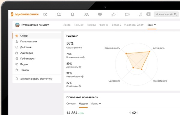 Одноклассники анонсировали обновления для создателей контента
         
            Одноклассники анонсировали обновления для создателей контента
