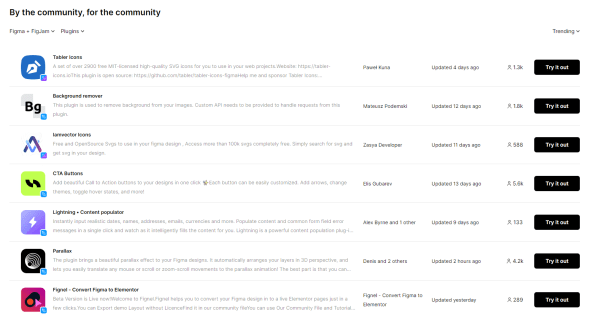 Figma для недизайнеров: кому и зачем полезен сервис