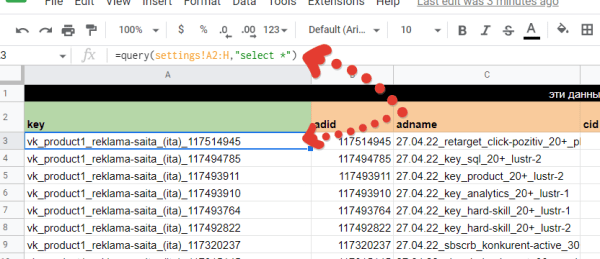 Отчетность по таргетированной рекламе до продаж