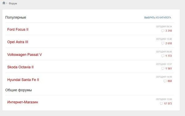 Как продвигать магазин автозапчастей в поиске: специфика отрасли, нюансы, рекомендации