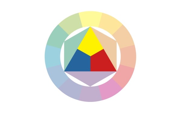 Цветовой круг Иттена: что это такое и как им пользоваться