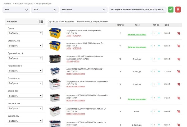 Как продвигать магазин автозапчастей в поиске: специфика отрасли, нюансы, рекомендации