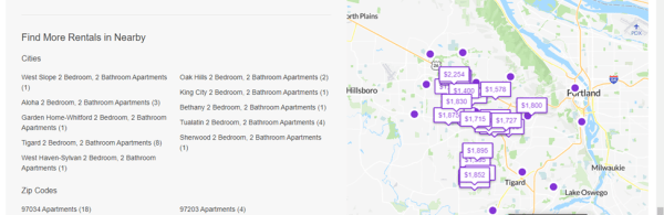 Как создавать облака запросов и получать по ним трафик