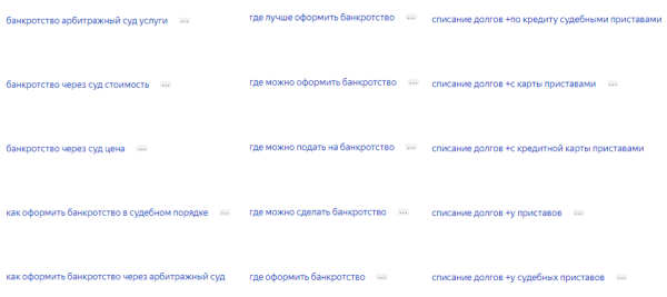 Как в перегретой нише получать заявки и добиться конверсии в 19% Как в перегретой нише получать заявки и добиться конверсии в 19%
