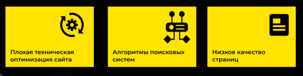 Optimization 2022: как решить проблемы индексации на любых сайтах