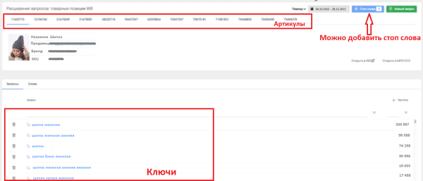 SEO-оптимизация карточек товаров на Wildberries: инструкция по сбору и внедрению ключевых слов SEO-оптимизация карточек товаров на Wildberries: инструкция по сбору и внедрению ключевых слов