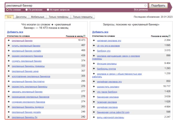 Как выбирать темы статей для блога