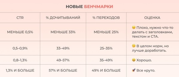 Новости интернет-рекламы за январь 2023 года
         
            Новости интернет-рекламы за январь 2023 года