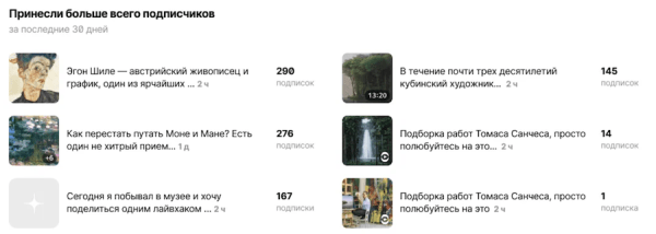 В Дзен-студии обновилась статистика по подписчикам
         
            В Дзен-студии обновилась статистика по подписчикам