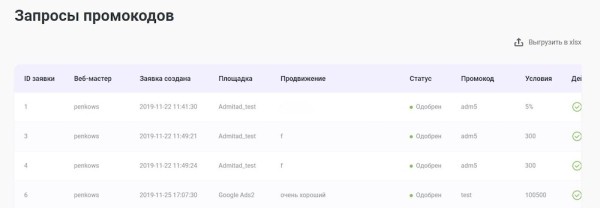 
            8 неочевидных шагов, которые повысят эффективность партнерской программы
        