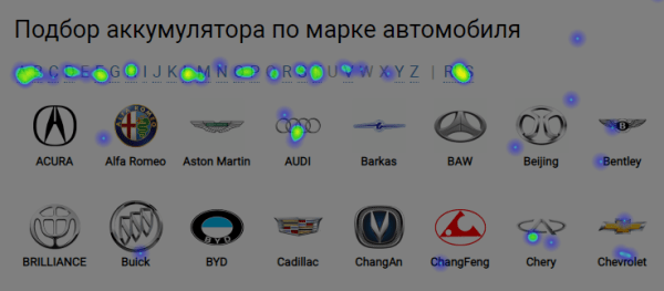 Как дожать сайт до ТОПа? Выжимаем весь сок из SEO под Яндекс и Google