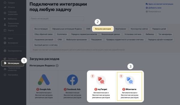 Яндекс Метрика реализовала автоматический импорт расходов из ВКонтакте и myTarget
         
            Яндекс Метрика реализовала автоматический импорт расходов из ВКонтакте и myTarget