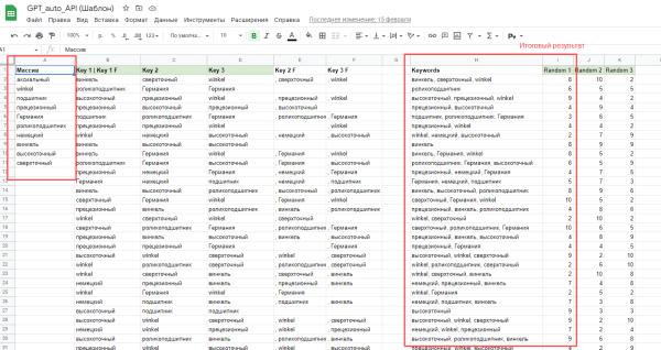 
            Массовая генерация meta-description с помощью Chat GPT
        