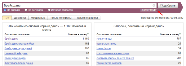 Как повысить видимость сайта в Яндексе на 45% при помощи ссылок c PBN сетей. Кейс PromoPult