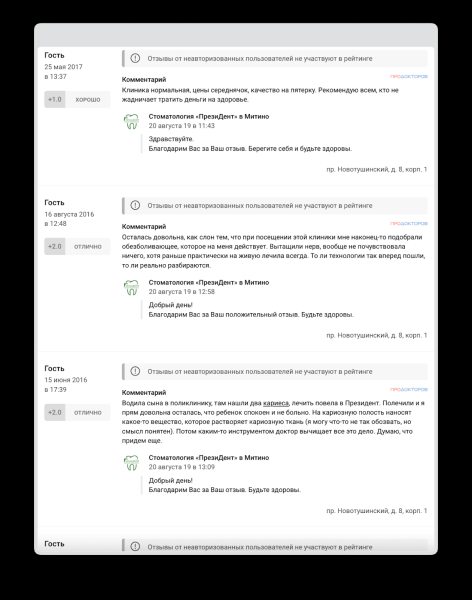 Как стоматологии работают с репутацией в Сети: аналитика кейсов Как стоматологии работают с репутацией в Сети: аналитика кейсов