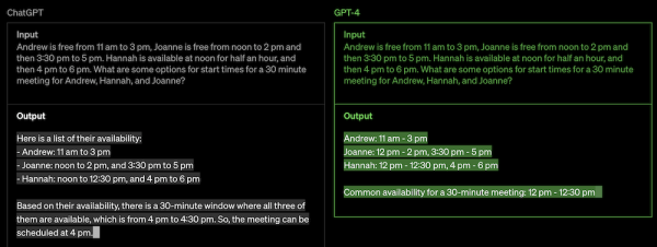 
            Open AI объявила о запуске GPT-4
        