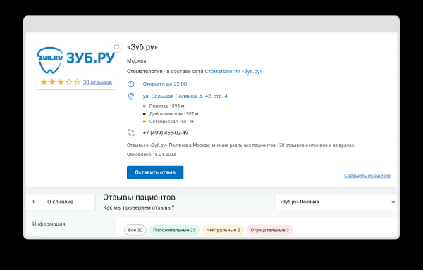 Как стоматологии работают с репутацией в Сети: аналитика кейсов Как стоматологии работают с репутацией в Сети: аналитика кейсов