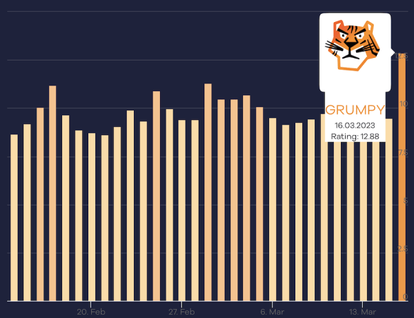 
            Google начал мартовское обновление основного алгоритма ранжирования
        